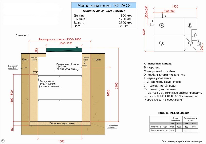Монтажная схема ТОПАС-8